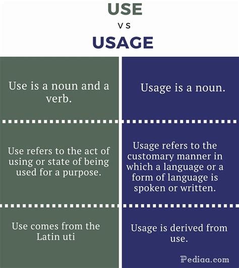 feoffed|FEOFF Definition & Usage Examples .